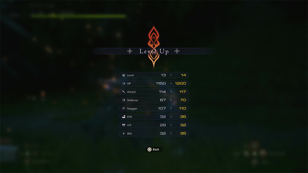 Final Fantasy 16 - Level Up