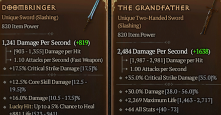 Diablo 4 - Uniques with Much Stronger Aspects