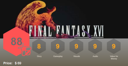 Final Fantasy 16 - Review.png