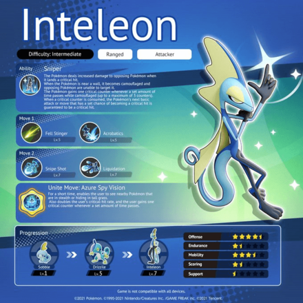 Pokemon UNITE - Inteleon Info.png
