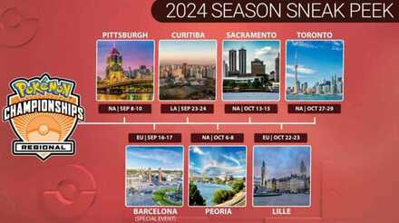 2024 Championship Series