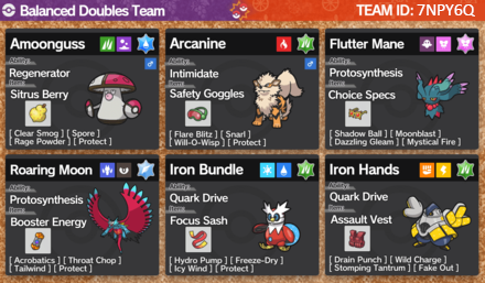 Pokemon Scarlet and Violet - Balanced Doubles Team.png