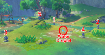 Genshin - Hydro Monument Puzzle 2 - Solution