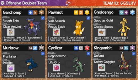 Pokemon Scarlet and Violet - Best Offensive Doubles Team.png