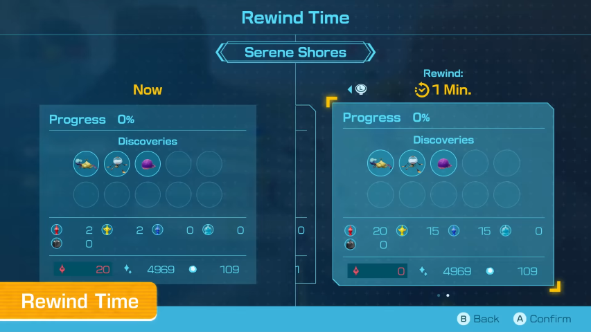 Pikmin 4 - Rewind Time