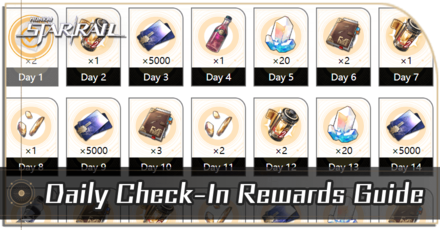 Honkai Star Rail - Daily Check-In Rewards Guide