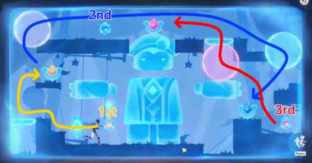 Genshin - Pavilion of Hermits Luxurious Chest - Preprint Puzzle Solution 1