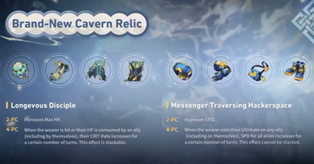 Honkai Star Rail - New Cavern Relics