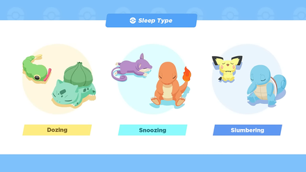Pokemon Sleep - Balanced Sleep Type.png