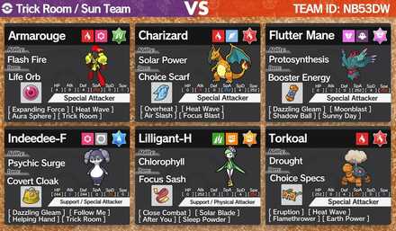 Pokemon Scarlet and Violet - Doubles Trick Room Team.png