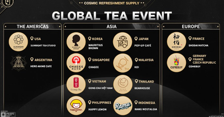 Honkai Star Rail - Cosmic Refreshment Supply Event Information