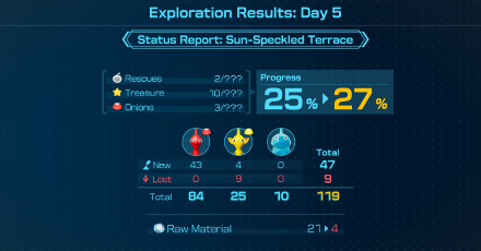 Pikmin 4 Flarlic Status Screen