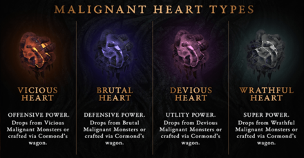 Diablo 4 - New Seasonal Mechanic That Grants Abilities