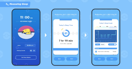 Pokemon Sleep - What is the Slumbering Sleep Type Pattern