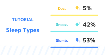 Pokemon Sleep - How to Play Pokemon Sleep Without Sleeping - Playing Without Sleeping