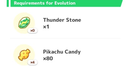 Pokemon Sleep - Using Items for Evolving