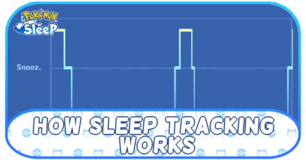 Pokemon Sleep - How Sleep Tracking Works Banner
