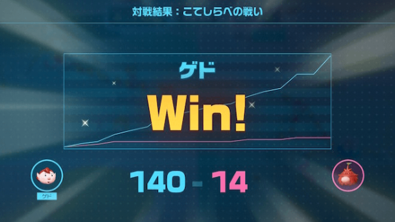 Pikmin 4 - Earn More Points to Win