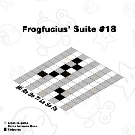 Super Mario RPG - Frog Sage Suite #18 Notes