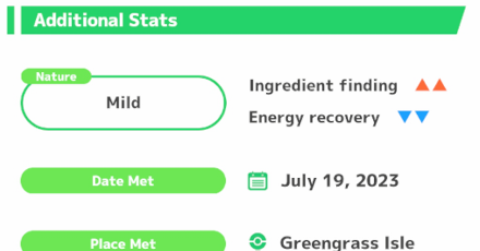 Pokemon Sleep - Checking Natures