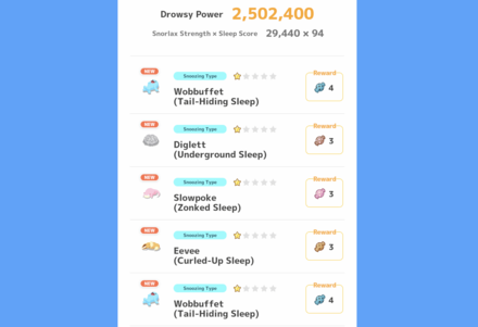 Pokemon Sleep - 2 Million Drowsy Power