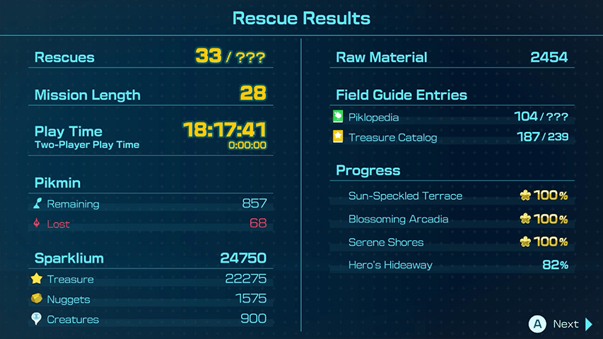 Pikmin 4 - Save Olimar Time and Results