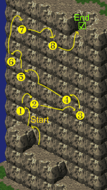 Sky Bridge Path Placeholder