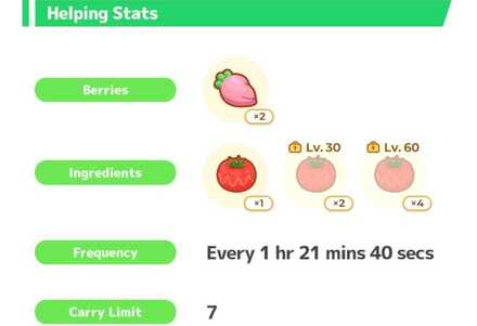 Pokemon Sleep - Helping Stats