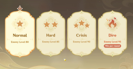 Genshin - Perilous Expedition - Difficulty Levels