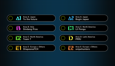 Master Duel - Cheer for your Champion Selection