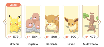 Pokemon Sleep - High RP Team