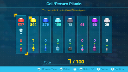 Pikmin 4 - Pikmin Population