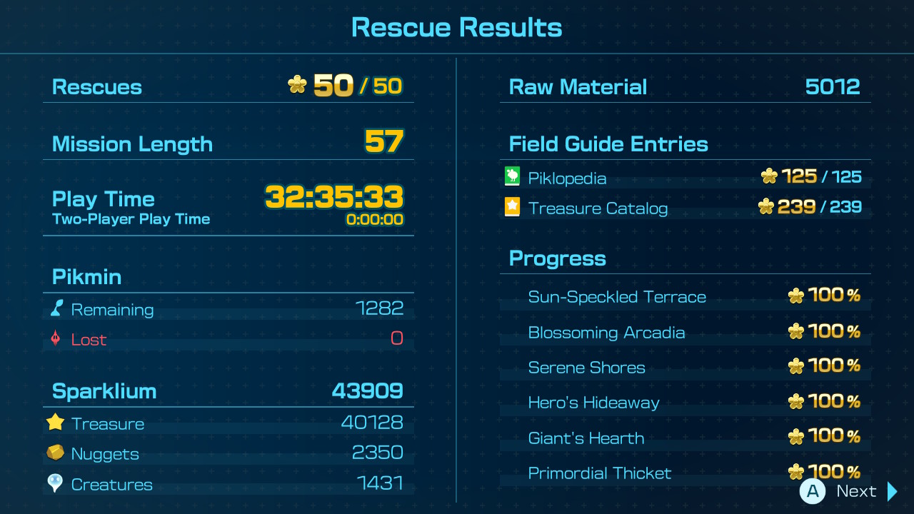 Pikmin 4 - 100 percent completion