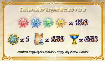 Celebratory Log-In Bonus