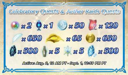 Celebratory Quests