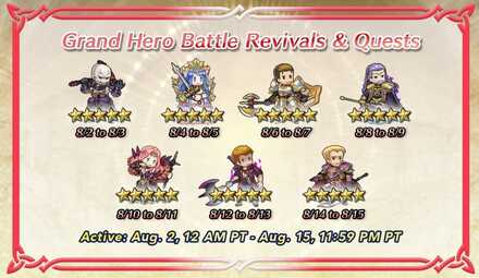 Grand Hero Battle Revivals & Quests