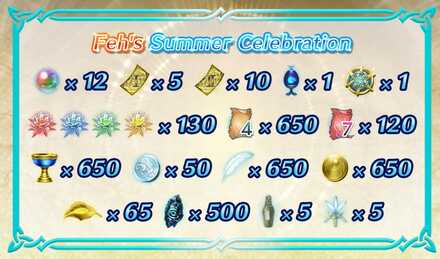 Summer Celebration Reward List