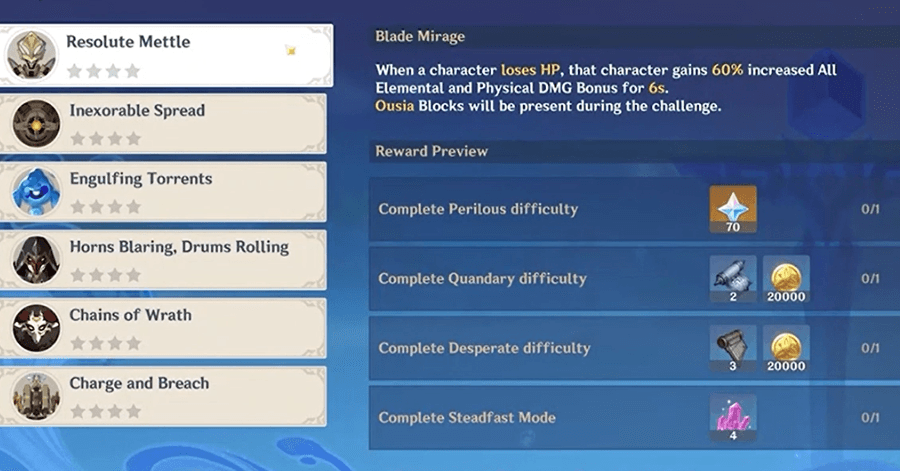 Genshin - How to Play Verdict of Blades - Battle Various Enemy Domains
