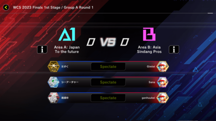 Master Duel - World Championship Spectator Mode