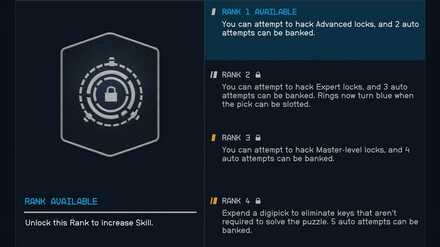 Starfield - Security Ranks