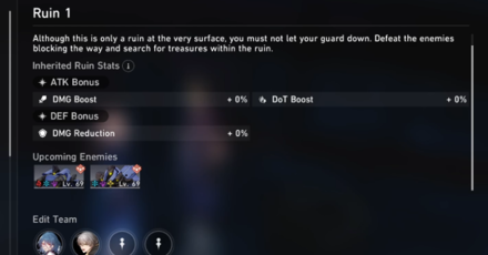Honkai Star Rail - Ruin Details
