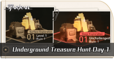 Honkai Star Rail - Ruin 1 Surface and Deep Exploration Guide