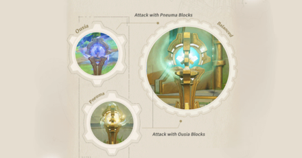 Genshin Impact What are Pneumosia Blocks - Can Alter States of Mechanisms