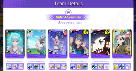 Pokemon UNITE - WCS Team Details Preview