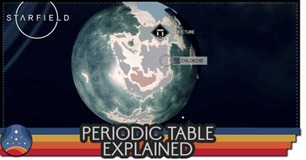Starfield - Periodic Table Explained