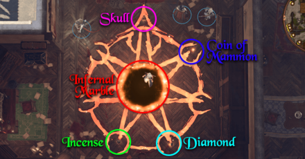 Baldurs Gate 3 - Portal Ritual Setup