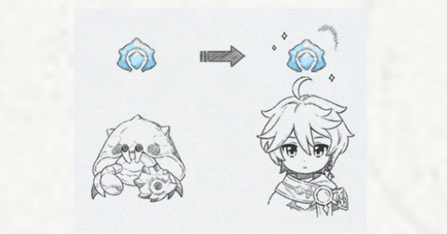 Genshin - Xenochromatic Ability