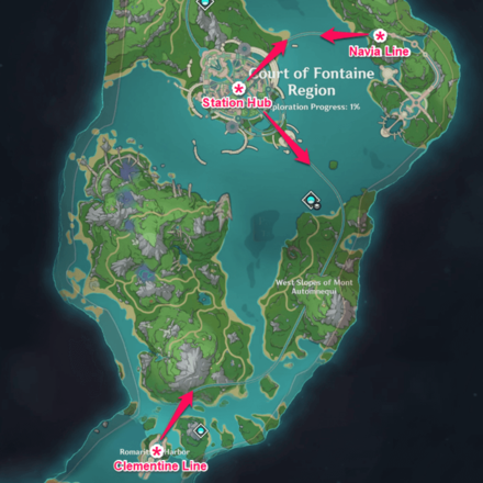 Genshin Impact - Fontaine Aquabus Guide - Aquabus Locations With Names