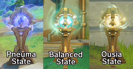 Genshin - Pneumousia Relay states