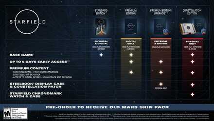 Starfield - Pre-Order Contents